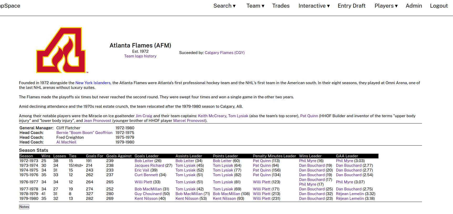 Team page for defunct teams