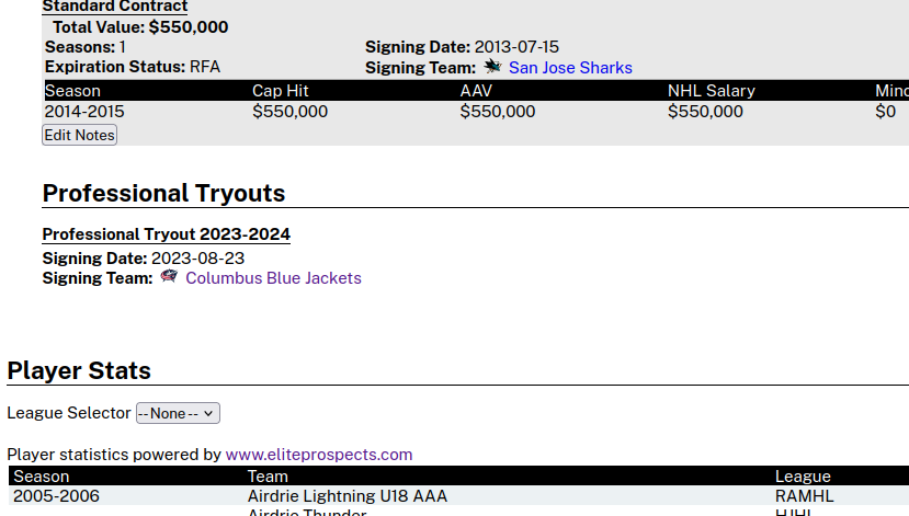 The part of Aaron Dell's player page showing is 2023-2024 PTO with the Columbus blue jackets